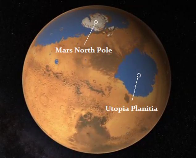 Amerikan Jeofizik Birliğinin resmi yayını Jeofizik Araştırma Yazıları tarafından hazırlanan bir raporda, Mars'ın Utopia Planitia bölgesinde 375 bin kilometrekarelik buz tabakası bulunduğu duyuruldu. 