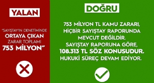 Tevfik Göksu paylaştı: Yalanlar ve gerçekler