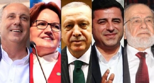 24 Haziran seçim sonucunu hangi anket tutturdu?