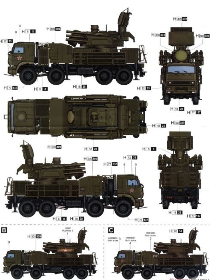 Pantsir-S1 yüzeyden havaya savunma sistemlerinin HA saldrlarn engellediini ve S-400 sisteminin de bulunduu bir askeri konvoyu baarl bir ekilde koruduunu açklad.