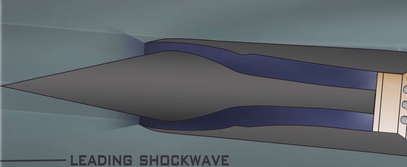 SR-71 iin tasarlanan zel bir yakt kullanarak Mach 3 hzlarnda rahatlkla uabildi. 