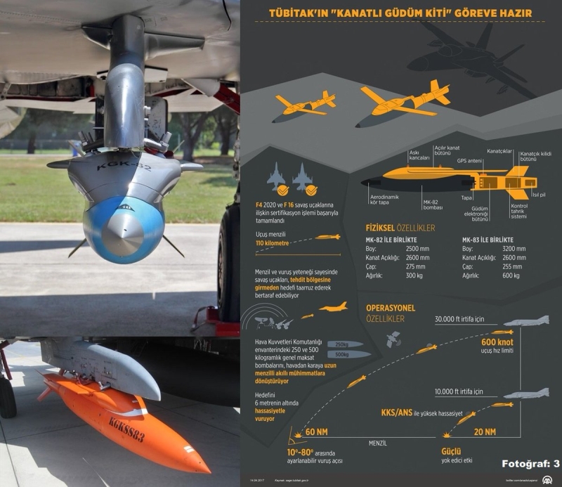 <p>TÜBİTAK SAGE, bu üretimlerde rol alan alt yükleniciler ile savunma sanayisinin gelişmesine katkıda bulundu.</p>