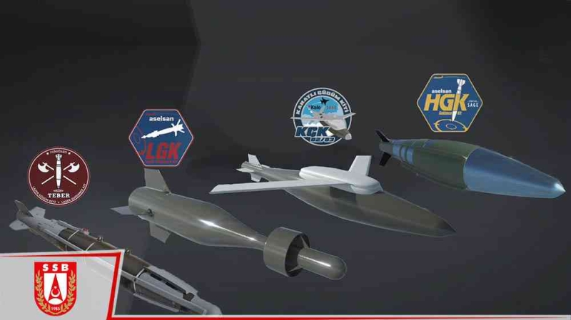 <p><strong>Kit Yeteneklerine Genel Bakış</strong></p>