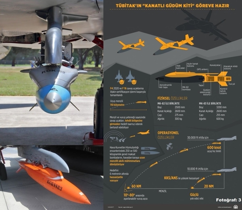 <p>• Görev basına daha az bomba, sorti ve personel<br></p><p>• Düşük lojistik ihtiyacı<br></p><p>• Düşük ikincil hasar</p>