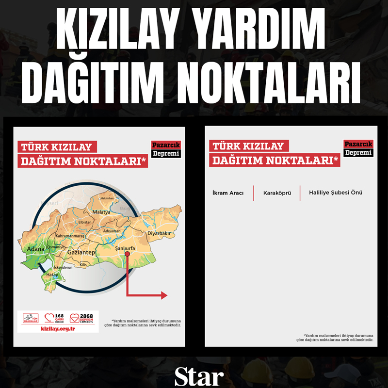 <p>Şanlıurfa- Dağıtım Noktası</p>