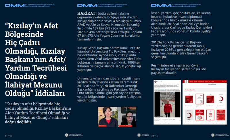 <p><b>'Kızılay'ın Afet Bölgesinde Hiç Çadırı Olmadığı, Kızılay Başkanı'nın Afet/ Yardım Tecrübesi Olmadığı ve İlahiyat Mezunu Olduğu' İddiaları <br></b><p><b><br></b><p><b>HAKİKAT</b> | İddia edilenin aksine depremin akabinde bölgeye intikal eden Kızılay ekiplerinin sayısı 4 bin kişiyi bulmuş, AFAD ve Aile ve Sosyal Hizmetler Bakanlığı ile birlikte 137 bin 973 çadır ve 1 milyon 507 bin 494 battaniye sevk etmiştir. Toplam 97 bin 973 Aile Yaşam Çadırının kurulumu tamamlanmıştır. Kızılay Genel Başkanı Kerem Kınık, 1993'te İstanbul Üniversitesi Tıp Fakültesi mezunu bir doktordur. Ayrıca Kınık, 2019 yılında Bezmialem Vakıf Üniversitesinde Afet Tıbbı doktorasını tamamlamıştır. Kınık, 1993'ten itibaren de birçok alanda sağlık yöneticiliği yapmıştır. Üniversite yıllarından itibaren çeşitli insani yardım faaliyetlerine katılan Kerem Kınık, 2013 yılında Yeryüzü Doktorları Derneği Başkanlığına seçilmiş ve Pakistan, Filistin, Orta Afrika, Somali gibi çok sayıda çatışma ve afet bölgesinde insani yardım faaliyetleri yürütmüştür.<b><br></b></p><p><br></p><p>İnsani yardım, göç politikaları, kalkınma, insancıl hukuk ve insani diplomasi konularında birçok makale kaleme alan Kınık, 2015 yılından 2017'ye kadar Uluslararası Kızılhaç ve Kızılay Dernekleri Federasyonunda yönetim kurulu üyeliği yapmıştır. 2015'te Türk Kızılay Genel Başkan Yardımcılığına getirilen Kerem Kınık, Kızılay'ın 2016'da gerçekleştirilen olağan genel kurulunda Kızılay Genel Başkanı seçilmiştir. Resmi internet sitesi aracılığıyla Kızılay'ın faaliyetleri şeffaf bir şekilde paylaşılmaktadır.<br></p></p></p>