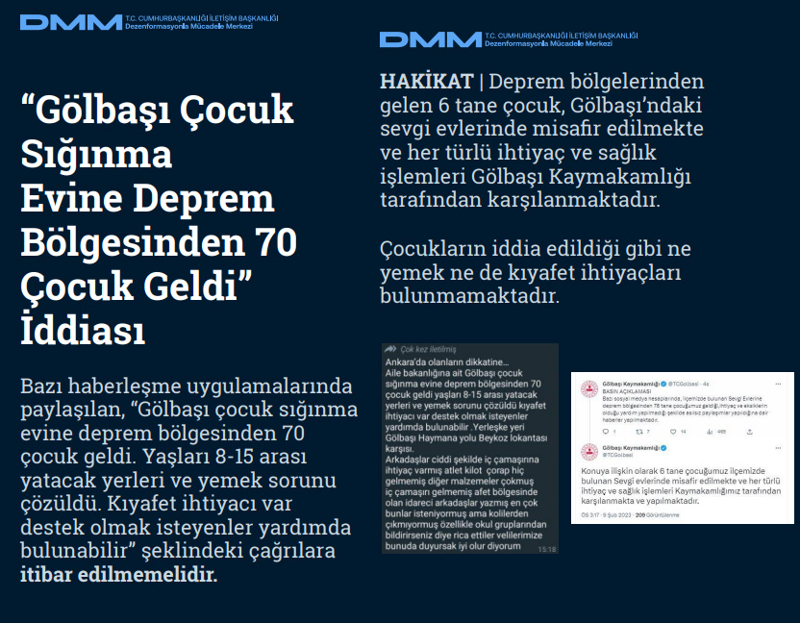 <p><b>'Gölbaşı Çocuk Sığınma Evine Deprem Bölgesinden 70 Çocuk Geldi' İddiası <br></b><br>Bazı haberleşme uygulamalarında paylaşılan, 'Gölbaşı çocuk sığınma evine deprem bölgesinden 70 çocuk geldi. Yaşları 8-15 arası yatacak yerleri ve yemek sorunu çözüldü. Kıyafet ihtiyacı var destek olmak isteyenler yardımda bulunabilir' şeklindeki çağrılara itibar edilmemelidir.<br><br><b>HAKİKAT</b> | Deprem bölgelerinden gelen 6 tane çocuk, Gölbaşı'ndaki sevgi evlerinde misafir edilmekte ve her türlü ihtiyaç ve sağlık işlemleri Gölbaşı Kaymakamlığı tarafından karşılanmaktadır. Çocukların iddia edildiği gibi ne yemek ne de kıyafet ihtiyaçları bulunmamaktadır.<br></p>