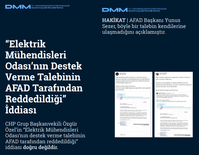 <p><b>'Elektrik Mühendisleri Odası'nın Destek Verme Talebinin AFAD Tarafından Reddedildiği' İddiası <br></b><br>CHP Grup Başkanvekili Özgür Özel'in 'Elektrik Mühendisleri Odası'nın destek verme talebinin AFAD tarafından reddedildiği' iddiası doğru değildir.<br><br><b>HAKİKAT</b> | AFAD Başkanı Yunus Sezer, böyle bir talebin kendilerine ulaşmadığını açıklamıştır.<br></p>