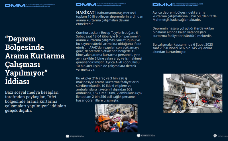 <p><b>'Deprem Bölgesinde Arama Kurtarma Çalışması Yapılmıyor' İddiası<br></b><p><b><br></b></p></p><p><b>HAKİKAT </b>| Kahramanmaraş merkezli toplam 10 ili etkileyen depremlerin ardından arama kurtarma çalışmaları devam etmektedir.<br><br></p><p>Cumhurbaşkanı Recep Tayyip Erdoğan, 6 Şubat saat 13:04 itibariyle 9 bin personelin arama kurtarma çalışması yürüttüğünü ve bu sayının sürekli artmakta olduğunu ifade etmiştir. AFAD'dan yapılan son açıklamaya göre, depremden etkilenen bölgede 15 bine yakın arama kurtarma personeli, yine aynı şekilde 5 bine yakın araç ve iş makinesi görevlendirilmiştir. <br><br>Ayrıca AFAD gönüllüsü 10 bin 409 kişinin de çalışmalara destek vermektedir.<br><br></p><p>Bu ekipler 216 araç ve 3 bin 226 iş makinesiyle arama kurtarma faaliyetlerini sürdürmektedir. 10 ildeki ekiplere ve ambulanslara ilaveten il dışından 602 ambulans, 187 UMKE timi, 2 ambulans uçak ile toplam 2 bin 256 acil sağlık personeli hasar gören illere ulaşmıştır.</p>