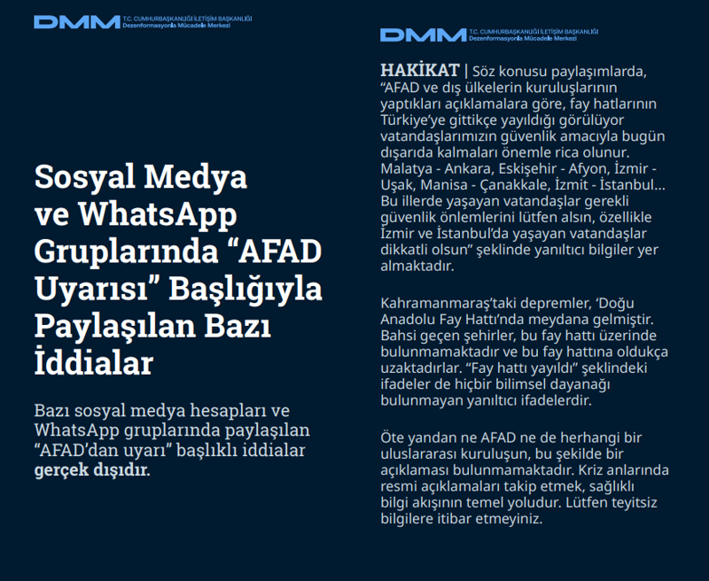 <p><b>Sosyal Medya ve WhatsApp Gruplarında 'AFAD Uyarısı' Başlığıyla Paylaşılan Bazı İddialar<br></b><p><b><br></b><p><b>HAKİKAT</b> | Söz konusu paylaşımlarda, 'AFAD ve dış ülkelerin kuruluşlarının yaptıkları açıklamalara göre, fay hatlarının Türkiye'ye gittikçe yayıldığı görülüyor vatandaşlarımızın güvenlik amacıyla bugün dışarıda kalmaları önemle rica olunur. Malatya - Ankara, Eskişehir - Afyon, İzmir - Uşak, Manisa - Çanakkale, İzmit - İstanbul... Bu illerde yaşayan vatandaşlar gerekli güvenlik önlemlerini lütfen alsın, özellikle İzmir ve İstanbul'da yaşayan vatandaşlar dikkatli olsun' şeklinde yanıltıcı bilgiler yer almaktadır. Kahramanmaraş'taki depremler, 'Doğu Anadolu Fay Hattı'nda meydana gelmiştir. Bahsi geçen şehirler, bu fay hattı üzerinde bulunmamaktadır ve bu fay hattına oldukça uzaktadırlar. 'Fay hattı yayıldı' şeklindeki ifadeler de hiçbir bilimsel dayanağı bulunmayan yanıltıcı ifadelerdir. Öte yandan ne AFAD ne de herhangi bir uluslararası kuruluşun, bu şekilde bir açıklaması bulunmamaktadır. Kriz anlarında resmi açıklamaları takip etmek, sağlıklı bilgi akışının temel yoludur. Lütfen teyitsiz bilgilere itibar etmeyiniz.<br></p></p></p>