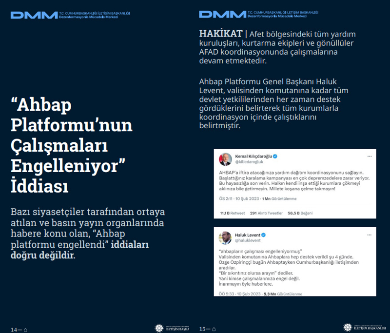 <p><b>'Ahbap Platformu'nun Çalışmaları Engelleniyor' İddiası <br></b><br>Bazı siyasetçiler tarafından ortaya atılan ve basın yayın organlarında habere konu olan, 'Ahbap platformu engellendi' iddiaları doğru değildir.<br><br><b>HAKİKAT</b> | Afet bölgesindeki tüm yardım kuruluşları, kurtarma ekipleri ve gönüllüler AFAD koordinasyonunda çalışmalarına devam etmektedir. Ahbap Platformu Genel Başkanı Haluk Levent, valisinden komutanına kadar tüm devlet yetkililerinden her zaman destek gördüklerini belirterek tüm kurumlarla koordinasyon içinde çalıştıklarını belirtmiştir.<br></p>