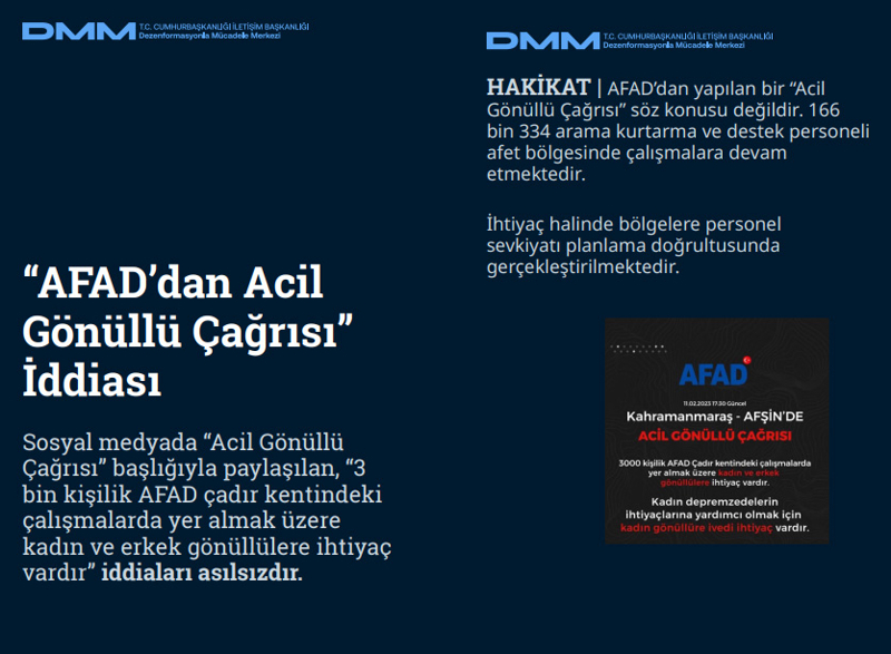 <p><b>'AFAD'dan Acil Gönüllü Çağrısı' İddiası <br></b><br>Sosyal medyada 'Acil Gönüllü Çağrısı' başlığıyla paylaşılan, '3 bin kişilik AFAD çadır kentindeki çalışmalarda yer almak üzere kadın ve erkek gönüllülere ihtiyaç vardır' iddiaları asılsızdır.</p><p><br></p><p><b>HAKİKAT</b> | AFAD'dan yapılan bir 'Acil Gönüllü Çağrısı' söz konusu değildir. 166 bin 334 arama kurtarma ve destek personeli afet bölgesinde çalışmalara devam etmektedir. İhtiyaç halinde bölgelere personel sevkiyatı planlama doğrultusunda gerçekleştirilmektedir.</p>