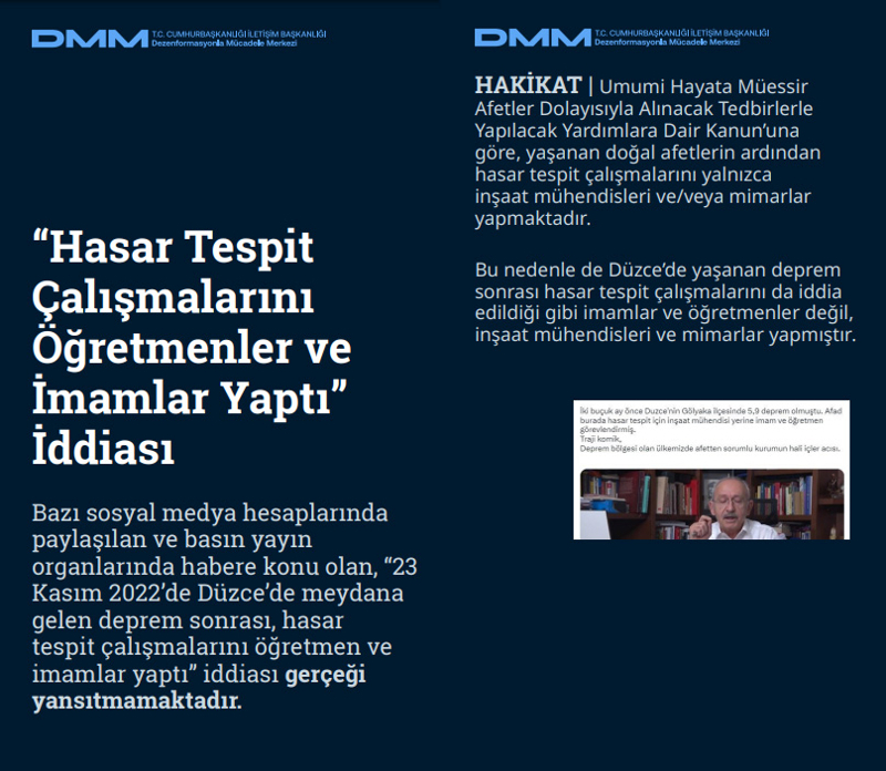 <p><b>'Hasar Tespit Çalışmalarını Öğretmenler ve İmamlar Yaptı' İddiası</b> <br><br>Bazı sosyal medya hesaplarında paylaşılan ve basın yayın organlarında habere konu olan, '23 Kasım 2022'de Düzce'de meydana gelen deprem sonrası, hasar tespit çalışmalarını öğretmen ve imamlar yaptı' iddiası gerçeği yansıtmamaktadır. <br><br><b>HAKİKAT</b> | Umumi Hayata Müessir Afetler Dolayısıyla Alınacak Tedbirlerle Yapılacak Yardımlara Dair Kanun'una göre, yaşanan doğal afetlerin ardından hasar tespit çalışmalarını yalnızca inşaat mühendisleri ve/veya mimarlar yapmaktadır. Bu nedenle de Düzce'de yaşanan deprem sonrası hasar tespit çalışmalarını da iddia edildiği gibi imamlar ve öğretmenler değil, inşaat mühendisleri ve mimarlar yapmıştır.<br></p>