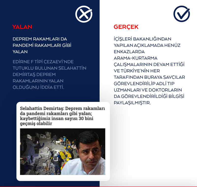 <p>Edirne F Tipi Cezaevi'nde tutuklu bulunan Selahattin Demirtaş deprem rakamlarının yalan olduğunu iddia etti.</p>