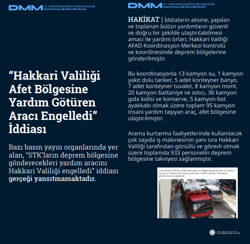 <p><b>'Hakkari Valiliği Afet Bölgesine Yardım Götüren Aracı Engelledi' İddiası <br></b><br>Bazı basın yayın organlarında yer alan, 'STK'ların deprem bölgesine gönderecekleri yardım aracını Hakkari Valiliği engelledi' iddiası gerçeği yansıtmamaktadır.<br><br><b>HAKİKAT </b>| İddiaların aksine, yapılan ve toplanan bütün yardımların güvenli ve doğru bir şekilde ulaştırılabilmesi amacı ile yardım tırları; Hakkari Valiliği AFAD Koordinasyon Merkezi kontrolü ve koordinesinde deprem bölgelerine gönderilmiştir. Bu koordinasyonla 13 kamyon su, 1 kamyon yakıt dolu tanker, 5 adet konteyner banyo, 7 adet konteyner tuvalet, 8 kamyon mont, 20 kamyon battaniye ve ısıtıcı, 36 kamyon gıda kolisi ve konserve, 5 kamyon bot ayakkabı olmak üzere toplam 95 kamyon insani yardım taşıyan araç, afet bölgesine ulaştırılmıştır. Arama kurtarma faaliyetlerinde kullanılacak çok sayıda iş makinesinin yanı sıra Hakkari Valiliği tarafından gönüllü ve görevli olmak üzere toplamda 933 personelin deprem bölgesine takviyesi sağlanmıştır.<br></p>