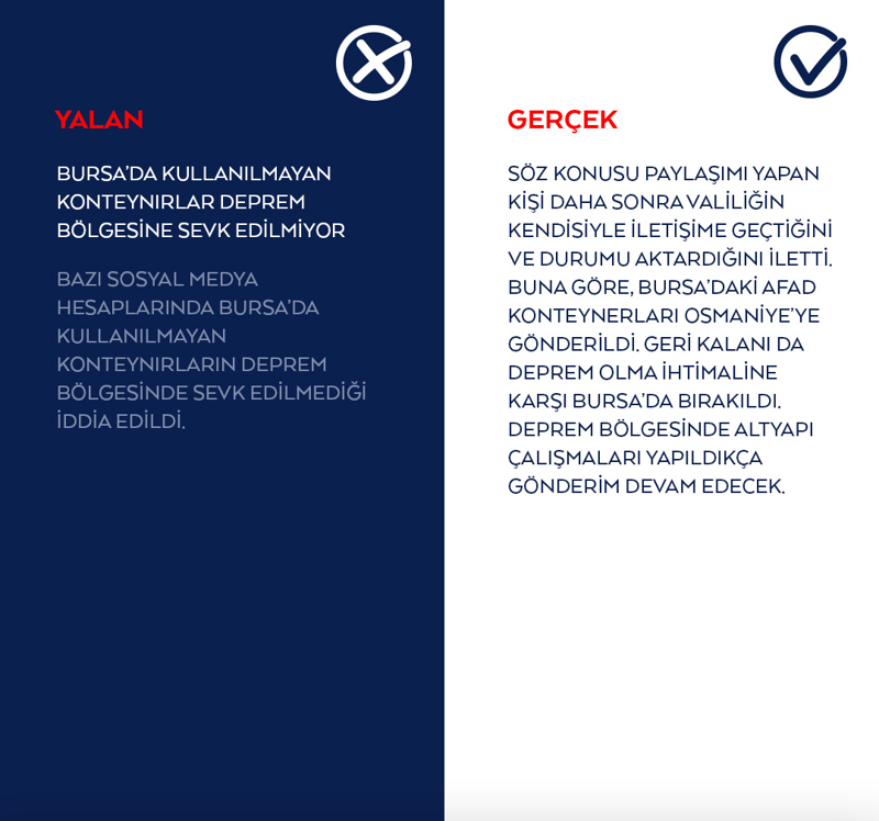 <p>Bazı sosyal medya hesaplarında Bursa'da kullanılmayan konteynırların deprem bölgesinde sevk edilmediği iddia edildi.</p>