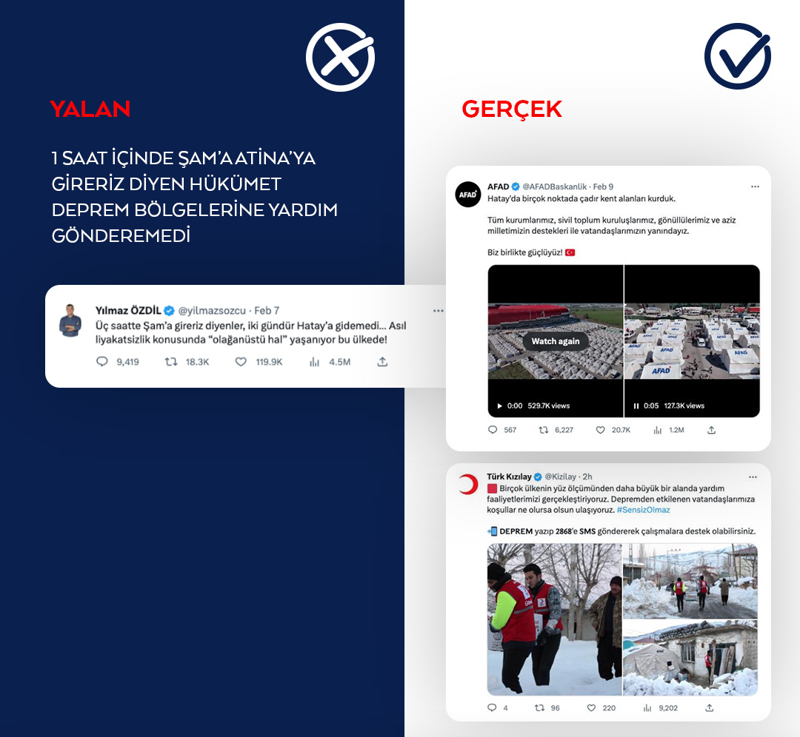 <header><p><strong>Yılmaz Özdil'in, '1 Saat İçinde Şam'a Atina'ya Gireriz Diyen Hükümet Deprem Bölgelerine Yardım Gönderemedi' iddiası</strong></p></header>