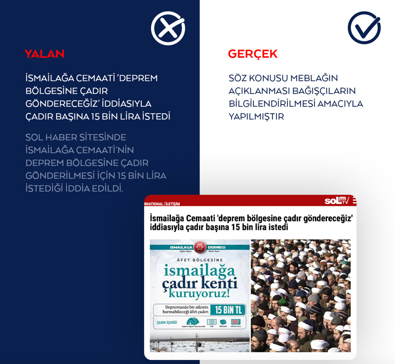 <p>Sol Haber sitesinde İsmailağa Cemaati'nin deprem bölgesine çadır gönderilmesi için 15 bin lira istediği iddia edildi.</p>