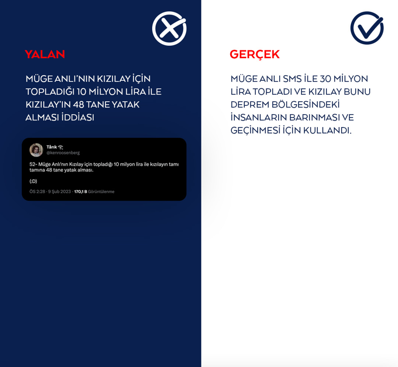 <header><p><strong>Müge Anlı'nın Kızılay için topladığı 10 milyon lira ile Kızılay'ın 48 tane yatak alması iddiası</strong></p></header>