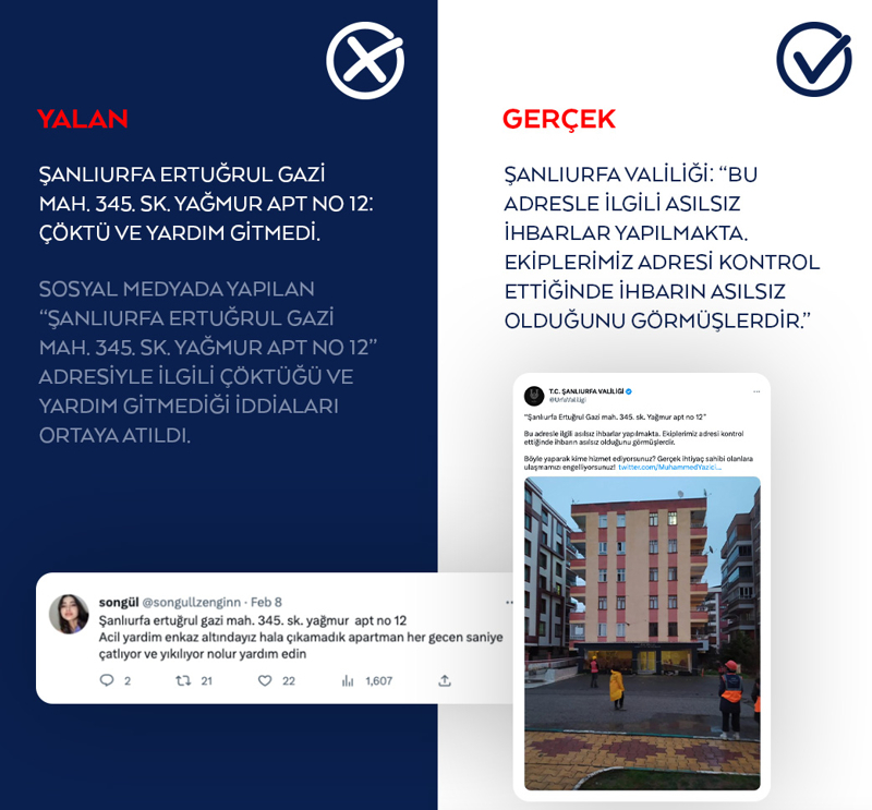 <p>Sosyal medyada yapılan <b>'Şanlıurfa Ertuğrul Gazi mah. 345. sk. Yağmur apt no 12' </b>adresiyle ilgili çöktüğü ve <b>yardım gitmediği iddiaları</b> ortaya atıldı.</p>