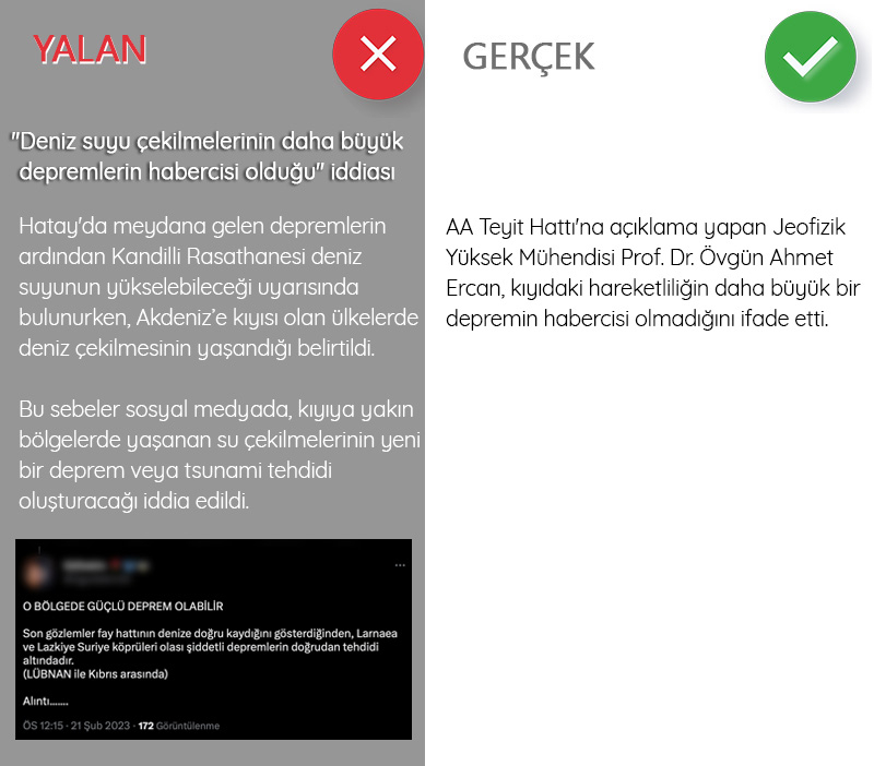 <p><b>'Deniz suyu çekilmelerinin daha büyük depremlerin habercisi olduğu' iddiası<br></b><p><b><br></b></p></p><p>Hatay'da meydana gelen depremlerin ardından Kandilli Rasathanesi deniz suyunun yükselebileceği uyarısında bulunurken, Akdeniz'e kıyısı olan ülkelerde deniz çekilmesinin yaşandığı belirtildi. Bu sebeler sosyal medyada, kıyıya yakın bölgelerde yaşanan su çekilmelerinin yeni bir deprem veya tsunami tehdidi oluşturacağı iddia edildi. AA Teyit Hattı'na açıklama yapan Jeofizik Yüksek Mühendisi Prof. Dr. Övgün Ahmet Ercan, kıyıdaki hareketliliğin daha büyük bir depremin habercisi olmadığını ifade etti.</p>