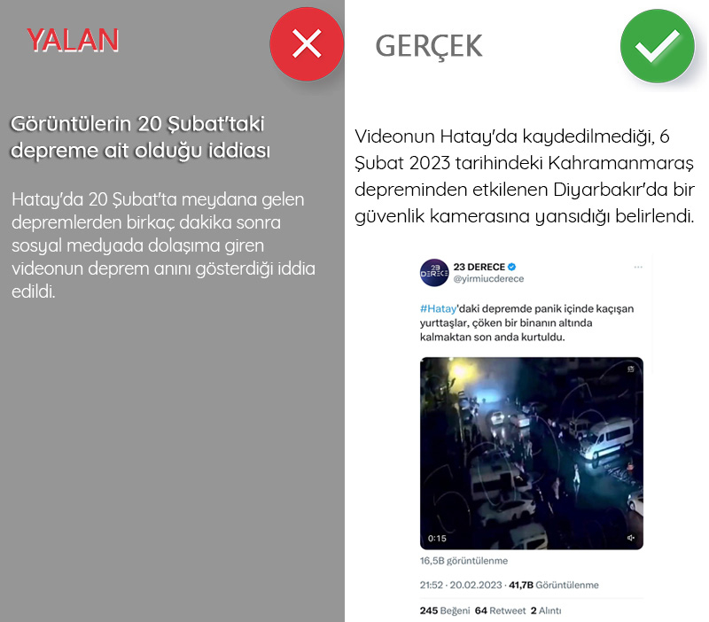 <p><b>Görüntülerin 20 Şubat'taki depreme ait olduğu iddiası<br></b><p><b><br></b></p></p><p>Hatay'da 20 Şubat'ta meydana gelen depremlerden birkaç dakika sonra sosyal medyada dolaşıma giren videonun deprem anını gösterdiği iddia edildi. AA Teyit Hattı, görüntülerin arka planını araştırdı. Videonun Hatay'da kaydedilmediği, 6 Şubat 2023 tarihindeki Kahramanmaraş depreminden etkilenen Diyarbakır'da bir güvenlik kamerasına yansıdığı belirlendi.</p>