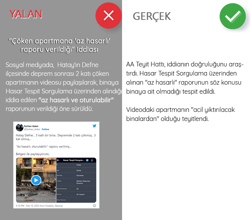<p><b>'Çöken apartmana 'az hasarlı' raporu verildiği' iddiası<br></b><p><b><br></b></p></p><p>Sosyal medyada, Hatay'ın Defne ilçesinde deprem sonrası 2 katı çöken apartmanın videosu paylaşılarak, binaya Hasar Tespit Sorgulama üzerinden alındığı iddia edilen 'az hasarlı ve oturulabilir' raporunun verildiği öne sürüldü. AA Teyit Hattı, iddianın doğruluğunu araştırdı. Hasar Tespit Sorgulama üzerinden alınan 'az hasarlı' raporunun söz konusu binaya ait olmadığı tespit edildi. Videodaki apartmanın 'acil yıktırılacak binalardan' olduğu teyitlendi. </p>
