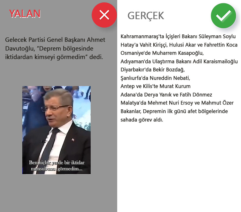 <p><b>Gelecek Partisi Genel Başkanı Ahmet Davutoğlu, 'Deprem bölgesinde iktidardan kimseyi görmedim' dedi.</b></p><p><br></p><p>Depremin ilk günü; Kahramanmaraş'ta İçişleri Bakanı Süleyman Soylu</p><p>Hatay'a Vahit Kirişçi, Hulusi Akar ve Fahrettin Koca</p><p>Osmaniye'de Muharrem Kasapoğlu,</p><p>Adıyaman'da Ulaştırma Bakanı Adil Karaismailoğlu,</p><p>Diyarbakır'da Bekir Bozdağ,</p><p>Şanlıurfa'da Nureddin Nebati,</p><p>Antep ve Kilis'te Murat Kurum</p><p>Adana'da Derya Yanık ve Fatih Dönmez,</p><p>Malatya'da Mehmet Nuri Ersoy ve Mahmut Özer görevlendirildi.</p>