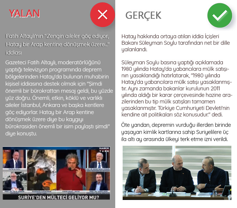 <p><b>Fatih Altaylı'nın 'Zengin aileler göç ediyor, Hatay bir Arap kentine dönüşmek üzere...' iddiası<br></b><p><b><br></b></p></p><p>Gazeteci Fatih Altaylı, moderatörlüğünü yaptığı televizyon programında deprem bölgelerinden Hatay'ta bulunan muhabirin kişisel iddiasına destek olmak için 'toplumsal infiale yol açabilecek' sözler sarf etti. <br><br></p><p>Muhabirin 'Hatay'ın daha önce Türkiye'ye girmiş sığınmacıların yurduna dönüşebilir' iddiasını daha da öteye götüren Altaylı, 'Şimdi önemli bir bürokrattan mesaj geldi, bu yüzde yüz doğru. Önemli, etkin, köklü ve varlıklı aileler İstanbul, Ankara ve başka kentlere göç ediyorlar. Hatay bir Arap kentine dönüşmek üzere diye bu kaygıyı bürokrasiden önemli bir isim paylaştı şimdi' diye konuştu. <br><br>Altaylı, bu sözlerle Hatay'da demografik yapının değişeceği algısını oluşturmaya çalıştı.<br><br></p><p>Hatay hakkında ortaya atılan iddia İçişleri Bakanı Süleyman Soylu tarafından net bir dille yalanlandı.</p><p>Süleyman Soylu basına yaptığı açıklamada 1980 yılında Hatay'da yabancılara mülk satışının yasaklandığı hatırlatarak, '1980 yılında Hatay'da yabancılara mülk satışı yasaklanmıştır. Aynı zamanda bakanlar kurulunun 2011 yılında aldığı bir karar çerçevesinde hazine arazilerinden bu tip mülk satışları tamamen yasaklanmıştır. Türkiye Cumhuriyeti Devleti'nin kendine ait politikaları söz konusudur.' dedi.<br><br></p><p><span >Öte yandan, depremin vurduğu illerden birinde yaşayan kimlik kartlarına sahip Suriyelilere üç ila altı ay arasında ülkeyi terk etme izni verildi.</span></p>