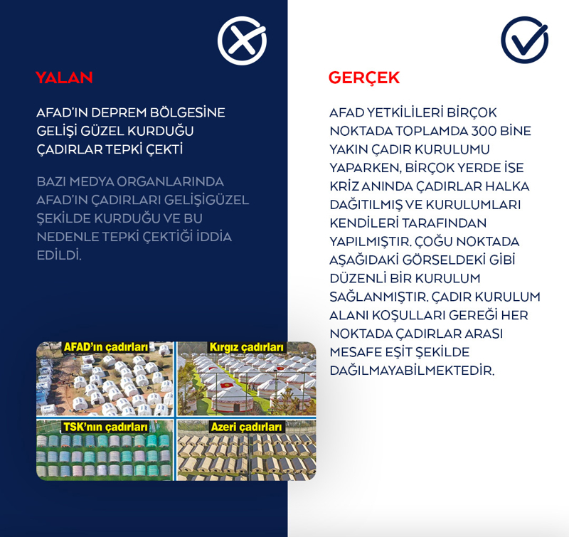 <p>Bazı medya organlarında AFAD'ın çadırları gelişigüzel şekilde kurduğu ve bu nedenle tepki çektiği iddia edildi.</p>