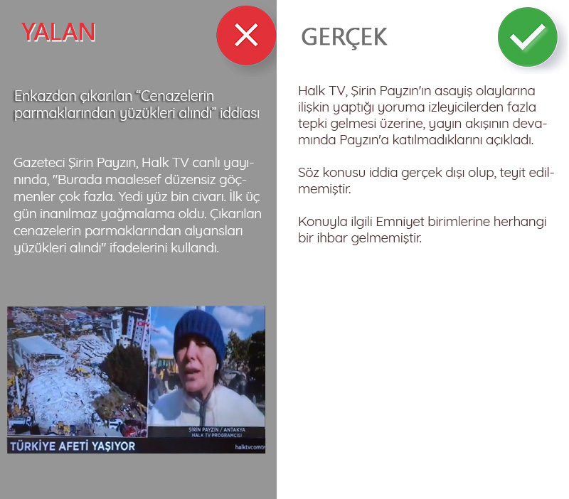 <p>Gazeteci Şirin Payzın, Halk TV canlı yayınında, 'Burada maalesef düzensiz göçmenler çok fazla. Yedi yüz bin civarı. İlk üç gün inanılmaz yağmalama oldu. Çıkarılan cenazelerin parmaklarından alyansları yüzükleri alındı' ifadelerini kullandı.<br><br></p><p>Halk TV, Şirin Payzın'ın asayiş olaylarına ilişkin yaptığı yoruma izleyicilerden fazla tepki gelmesi üzerine, yayın akışının devamında Payzın'a katılmadıklarını açıkladı.</p><p>Söz konusu iddia gerçek dışı olup, teyit edilmemiştir. </p>