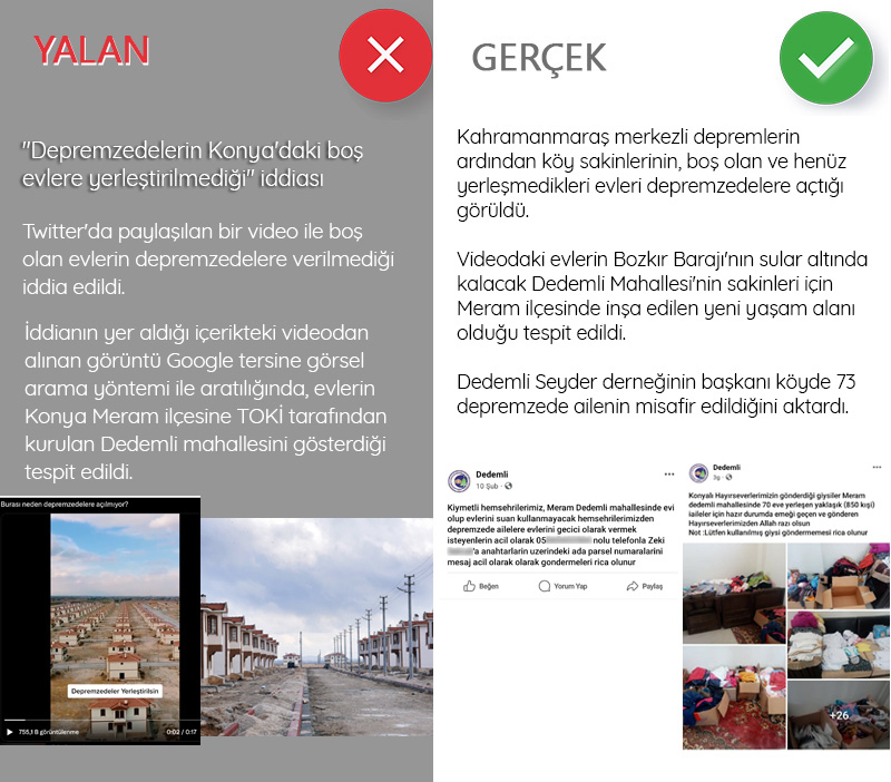 <p><b>'Depremzedelerin Konya'daki boş evlere yerleştirilmediği' iddiası<br></b><p><b><br></b></p></p><p>Twitter'da paylaşılan bir video ile boş olan evlerin depremzedelere verilmediği iddia edildi.<br><br></p><p>İddianın yer aldığı içerikteki videodan alınan görüntü Google tersine görsel arama yöntemi ile aratılığında, evlerin Konya Meram ilçesine TOKİ tarafından kurulan Dedemli mahallesini gösterdiği tespit edildi.<br><br></p><p>Kahramanmaraş merkezli depremlerin ardından köy sakinlerinin, boş olan ve henüz yerleşmedikleri evleri depremzedelere açtığı görüldü. </p><p>Videodaki evlerin Bozkır Barajı'nın sular altında kalacak Dedemli Mahallesi'nin sakinleri için Meram ilçesinde inşa edilen yeni yaşam alanı olduğu tespit edildi.<br><br></p><p>Köyün muhtarı evlerin bir kısmının depremzedelere açıldığını ifade etti.</p><p>Dedemli Seyder derneğinin başkanı köyde 73 depremzede ailenin misafir edildiğini aktardı.</p>