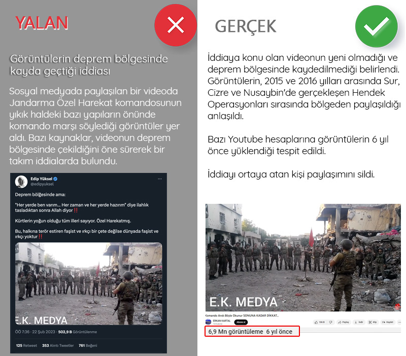 <p><b>Görüntülerin deprem bölgesinde kayda geçtiği iddiası<br></b><p><b><br></b></p></p><p>Sosyal medyada paylaşılan bir videoda Jandarma Özel Harekat komandosunun yıkık haldeki bazı yapıların önünde komando marşı söylediği görüntüler yer aldı. Bazı kaynaklar, videonun deprem bölgesinde çekildiğini öne sürerek bir takım iddialarda bulundu. <br><br></p><p>Anadolu Ajansı Teyit Hattı, iddiaların arka planını açık kaynakları kullanarak araştırdı.<br><br></p><p>İddiaya konu olan videonun yeni olmadığı ve deprem bölgesinde kaydedilmediği belirlendi. Görüntülerin, 2015 ve 2016 yılları arasında Sur, Cizre ve Nusaybin'de gerçekleşen Hendek Operasyonları sırasında bölgeden paylaşıldığı anlaşıldı. Bazı Youtube hesaplarına görüntülerin 6 yıl önce yüklendiği tespit edildi.<br><br></p><p>Görüntüleri 'deprem bölgesi' olarak paylaşan kullanıcı, gerçeğin ortaya çıkmasının ardından videoyu sildi. Yaptığı paylaşımda, enkaz görüntüsünün kendisini yanılttığını ve görüntülerin eski olduğunu bilmediğini söyledi. </p>