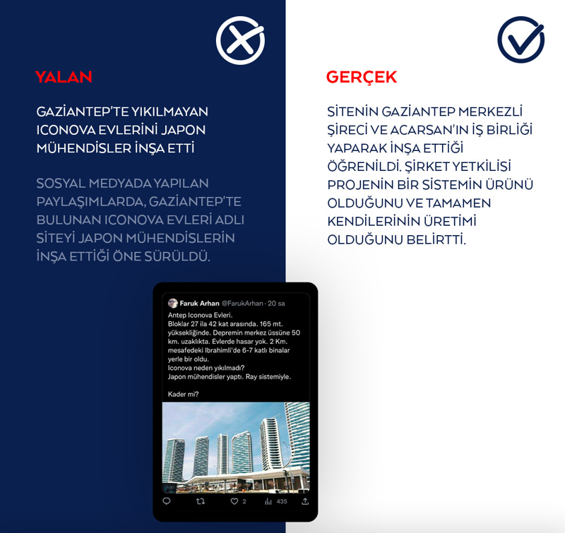 <p>Sosyal medyada yapılan paylaşımlarda, Gaziantep'te bulunan Iconova Evleri adlı siteyi Japon mühendislerin inşa ettiği öne sürüldü.</p>