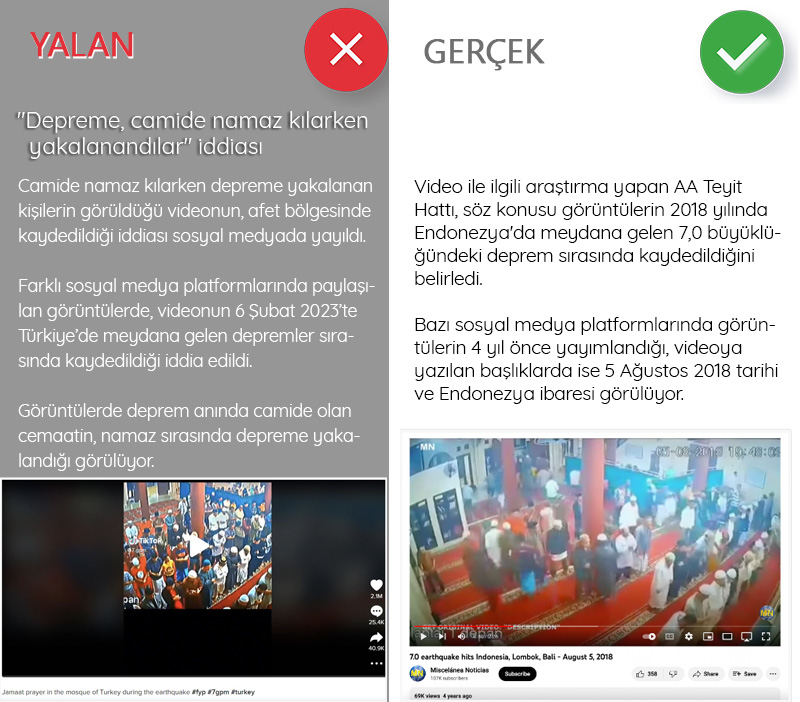 <p><b>'Depreme namaz kılarken yakalananların videosunun Türkiye'de çekildiği' iddiası<br></b><p><b><br></b></p></p><p>Asrın felaketi olarak nitelendirilen ve 11 ili etkileyen depremlerle ilgili sosyal medyada pek çok video paylaşılıyor.</p><p>Onlardan birin de, camide namaz kılarken depreme yakalanan kişilerin görüldüğü videonun, afet bölgesinde kaydedildiği iddiası oldu. <br><br></p><p>Farklı sosyal medya platformlarında paylaşılan görüntülerde, videonun 6 Şubat 2023'te Türkiye'de meydana gelen depremler sırasında kaydedildiği iddia edildi.</p><p>Görüntülerde deprem anında camide olan cemaatin, namaz sırasında depreme yakalandığı görülüyor.<br><br></p><p>Video ile ilgili araştırma yapan AA Teyit Hattı, söz konusu görüntülerin 2018 yılında Endonezya'da meydana gelen 7,0 büyüklüğündeki deprem sırasında kaydedildiğini belirledi.</p><p>Bazı sosyal medya platformlarında görüntülerin 4 yıl önce yayımlandığı, videoya yazılan başlıklarda ise 5 Ağustos 2018 tarihi ve Endonezya ibaresi görülüyor.</p>