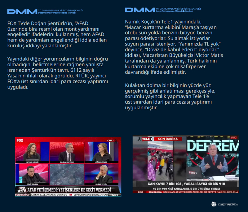 <p><b>HAKİKAT</b> | RTÜK toplantısında, Halk TV'nin iki ayrı dosyası görüşülmüştür. <br><br>TİP Milletvekili Ahmet Şık'ın Halk TV'deki, 'Buradaki tablodan sonra herkes şunu kafasına kazıyabilir. Bu ülkede böyle bir devletin düşmanı olmak haktır ve meşrudur' şeklindeki sözleri yayıncı kanala yaptırım getirmiştir. Üst Kurul, 6112 sayılı Kanun'un 8'inci maddesinin birinci fıkrasının (a) bendinde yer alan 'Yayın hizmetleri, Türkiye Cumhuriyeti Devletinin varlık ve bağımsızlığına, Devletin ülkesi ve milletiyle bölünmez bütünlüğüne, Atatürk ilke ve inkılâplarına aykırı olamaz.' hükmünü ihlal eden Halk TV'ye üst sınırdan 5 kez program durdurma ve üst sınırdan idari para cezası yaptırımı uygulanmasına karar vermiştir.</p><p><br></p><p>FOX TV'de Doğan Şentürk'ün, 'AFAD üzerinde bira resmi olan mont yardımını engelledi' ifadelerini kullanmış, hem AFAD hem de yardımları engellendiği iddia edilen kuruluş iddiayı yalanlamıştır. Yayındaki diğer yorumcuların bilginin doğru olmadığını belirtmelerine rağmen yanlışta ısrar eden Şentürk'ün tavrı, 6112 sayılı Yasa'nın ihlali olarak görüldü. RTÜK, yayıncı FOX'a üst sınırdan idari para cezası yaptırımı uyguladı.<br></p>