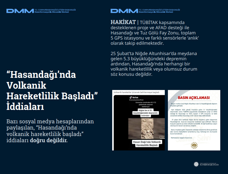 <p><b>'Hasandağı'nda Volkanik Hareketlilik Başladı' İddiaları <br></b><br>Bazı sosyal medya hesaplarından paylaşılan, 'Hasandağı'nda volkanik hareketlilik başladı' iddiaları doğru değildir.<br><br><b>HAKİKAT</b> | TÜBİTAK kapsamında desteklenen proje ve AFAD desteği ile Hasandağı ve Tuz Gölü Fay Zonu, toplam 5 GPS istasyonu ve farklı sensörlerle 'anlık' olarak takip edilmektedir. 25 Şubat'ta Niğde Altunhisar'da meydana gelen 5.3 büyüklüğündeki depremin ardından, Hasandağı'nda herhangi bir volkanik hareketlilik veya olumsuz durum söz konusu değildir.<br></p>