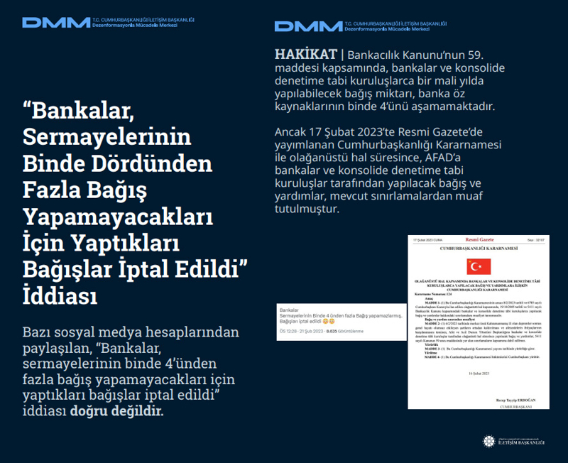 <p><b>'Bankalar, Sermayelerinin Binde Dördünden Fazla Bağış Yapamayacakları İçin Yaptıkları Bağışlar İptal Edildi' İddiası <br></b><br>Bazı sosyal medya hesaplarından paylaşılan, 'Bankalar, sermayelerinin binde 4'ünden fazla bağış yapamayacakları için yaptıkları bağışlar iptal edildi' iddiası doğru değildir.<br><br><b>HAKİKAT</b> | Bankacılık Kanunu'nun 59. maddesi kapsamında, bankalar ve konsolide denetime tabi kuruluşlarca bir mali yılda yapılabilecek bağış miktarı, banka öz kaynaklarının binde 4'ünü aşamamaktadır. Ancak 17 Şubat 2023'te Resmi Gazete'de yayımlanan Cumhurbaşkanlığı Kararnamesi ile olağanüstü hal süresince, AFAD'a bankalar ve konsolide denetime tabi kuruluşlar tarafından yapılacak bağış ve yardımlar, mevcut sınırlamalardan muaf tutulmuştur.<br></p>