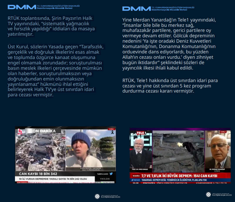 <p>Namık Koçak'ın Tele1 yayınındaki, 'Macar kurtarma ekibini Maraş'a taşıyan otobüsün yolda benzini bitiyor, benzin parası ödetiyorlar. Su almak istiyorlar suyun parası isteniyor. 'Yanımızda TL yok' deyince, 'Döviz de kabul ederiz' diyorlar.' iddiası, Macaristan Büyükelçisi Victor Matis tarafından da yalanlanmış, Türk halkının kurtarma ekibine çok misafirperver davrandığı ifade edilmiştir. Kulaktan dolma bir bilginin yüzde yüz gerçekmiş gibi anlatılması gerekçesiyle, sorumlu yayıncılık yapmayan Tele 1'e üst sınırdan idari para cezası yaptırımı uygulanmıştır.<br><br>RTÜK toplantısında, Şirin Payzın'ın Halk TV yayınındaki, 'sistematik yağmacılık ve hırsızlık yapıldığı' iddiaları da masaya yatırılmıştır. Üst Kurul, sözlerin Yasada geçen 'Tarafsızlık, gerçeklik ve doğruluk ilkelerini esas almak ve toplumda özgürce kanaat oluşumuna engel olmamak zorundadır; soruşturulması basın meslek ilkeleri çerçevesinde mümkün olan haberler, soruşturulmaksızın veya doğruluğundan emin olunmaksızın yayınlanamaz' hükmünü ihlal ettiğini belirleyerek Halk TV'ye üst sınırdan idari para cezası vermiştir.<br></p><p><br></p><p>Yine Merdan Yanardağ'ın Tele1 yayınındaki, 'İnsanlar bile bile bu merkez sağ, muhafazakâr partilere, gerici partilere oy vermeye devam ettiler. Gölcük depreminin nedenini 'Ya işte oradaki Deniz Kuvvetleri Komutanlığı'nın, Donanma Komutanlığı'nın orduevinde dans ediyorlardı, bu yüzden Allah'ın cezası onları vurdu.' diyen zihniyet bugün iktidardır' şeklindeki sözleri de yayıncılık ilkesi ihlali kabul edildi. RTÜK, Tele1 hakkında üst sınırdan idari para cezası ve yine üst sınırdan 5 kez program durdurma cezası kararı vermiştir.<br></p>