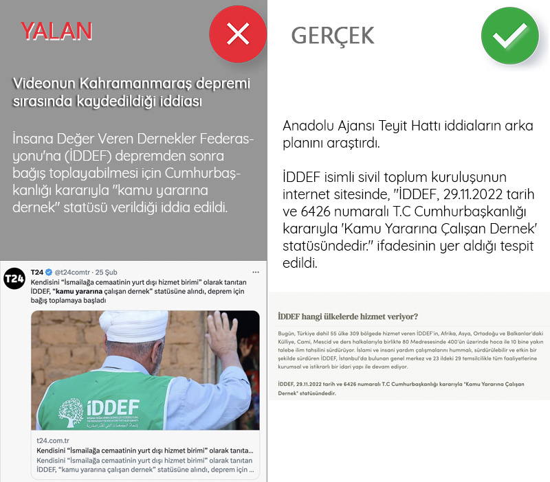 <p><b>'İDDEF'in depremden sonra bağış toplaması için 'kamu yararına çalışan dernek' statüsüne alındığı' iddiası<br></b><p><b><br></b></p></p><p>İnsana Değer Veren Dernekler Federasyonu'na (İDDEF) depremden sonra bağış toplayabilmesi için Cumhurbaşkanlığı kararıyla 'kamu yararına dernek' statüsü verildiği iddia edildi.</p><p><br>Bir gazete şu ifadelerle iddiayı ortaya attı: <br><br></p><p>'İsmailağa Cemaati'nin yurtdışı hizmet birimi olan İDDEF'e devlet protokolü, resmi plakalı araç, izinsiz bağış toplama ve gümrük vergisi muafiyeti sağlayan, 'Kamu yararına dernek' statüsü verildiği ortaya çıktı. Cemaate bağlı oluşumun, Kahramanmaraş depremlerinden sonra yurttaşlardan bağış topladığı öğrenildi.'<br><br></p><p>İddia, farklı gazete ve haber siteleri tarafından da haberleştirildi.<br><br></p><p>Pek çok sosyal medya kullanıcısının aynı ifadelerle paylaştığı iddia, sosyal medyada gündem oldu.<br><br></p><p>Haberi paylaşan diğer gazetelerin açıklamalardan önce yer verdiği başlıkta, 'deprem ayrıcalığı sağlandı' ifadelerini kullandığı görüldü...<br></p>