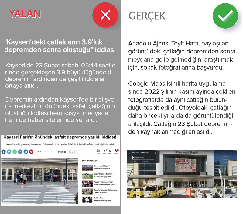 <p><b>'Kayseri'deki çatlakların 3.9'luk depremden sonra oluştuğu' iddiası<br></b><p><b><br></b></p></p><p>Türkiye Kahramanmaraş merkezli depremlerin yaralarını sarmaya çalışırken çeşitli illerde daha düşük şiddette depremler yaşanmaya devam ediyor. Kayseri'de 23 Şubat sabahı 05:44 saatlerinde gerçekleşen 3.9 büyüklüğündeki depremin ardından da çeşitli iddialar ortaya atıldı.</p><p>Depremin ardından Kayseri'de bir alışveriş merkezinin önündeki asfalt çatlağının oluştuğu iddiası hem sosyal medyada hem de haber sitelerinde yer aldı.<br><br></p><p>Anadolu Ajansı Teyit Hattı, paylaşılan görüntüdeki çatlağın depremden sonra meydana gelip gelmediğini araştırmak için, sokak fotoğraflarına başvurdu.<br><br></p><p>Google Maps isimli harita uygulamasında 2022 yılının kasım ayında çekilen fotoğraflarda da aynı çatlağın bulunduğu tespit edildi. Otoyoldaki çatlağın daha önceki yıllarda da görüntülendiği anlaşıldı. Çatlağın 23 Şubat depreminden kaynaklanmadığı anlaşıldı.</p>