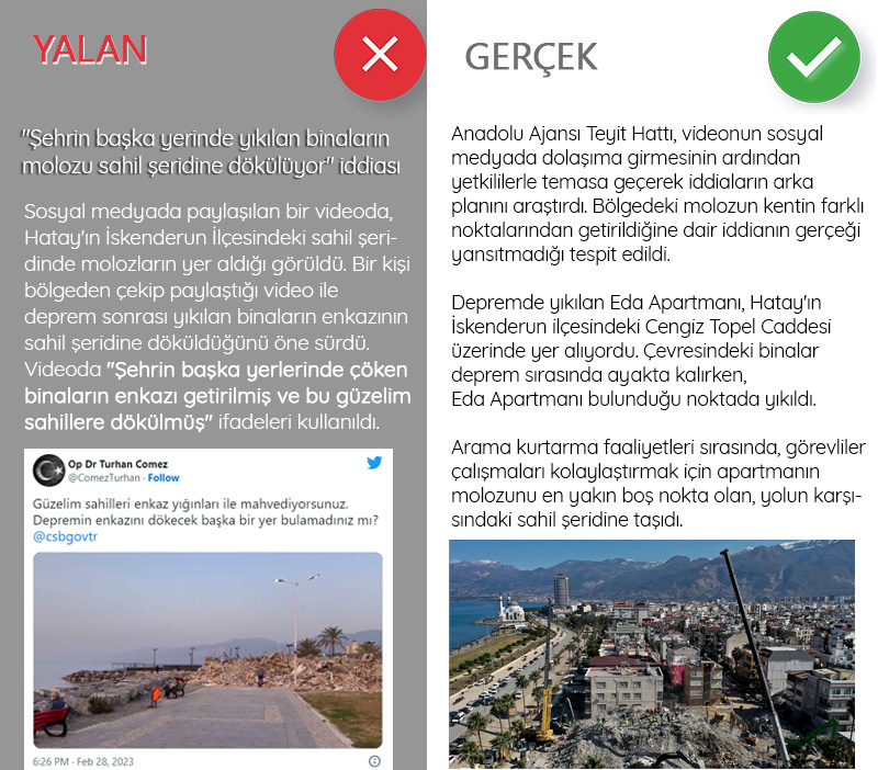 <p><b>'Şehrin başka yerinde yıkılan binaların molozu sahil şeridine dökülüyor' iddiası<br></b><p><b><br></b></p></p><p>Sosyal medyada paylaşılan bir videoda, Hatay'ın İskenderun İlçesindeki sahil şeridinde molozların yer aldığı görüldü. Bir kişi bölgeden çekip paylaştığı video ile deprem sonrası yıkılan binaların enkazının sahil şeridine döküldüğünü öne sürdü. <br><br>Videoda 'Şehrin başka yerlerinde çöken binaların enkazı getirilmiş ve bu güzelim sahillere dökülmüş' ifadeleri kullanıldı. <br><br></p><p>Anadolu Ajansı Teyit Hattı, videonun sosyal medyada dolaşıma girmesinin ardından yetkililerle temasa geçerek iddiaların arka planını araştırdı.<br><br>Bölgedeki molozun kentin farklı noktalarından getirildiğine dair iddianın gerçeği yansıtmadığı tespit edildi.<br><br></p><p>Depremde yıkılan Eda Apartmanı, Hatay'ın İskenderun ilçesindeki Cengiz Topel Caddesi üzerinde yer alıyordu. </p><p>Çevresindeki binalar deprem sırasında ayakta kalırken, Eda Apartmanı bulunduğu noktada yıkıldı.</p><p>Arama kurtarma faaliyetleri sırasında, görevliler çalışmaları kolaylaştırmak için apartmanın molozunu en yakın boş nokta olan, yolun karşısındaki sahil şeridine taşıdı.</p>