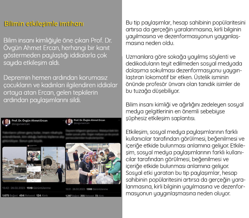 <p><b>Bilimin etkileşimle imtihanı...<br></b><p><b><br></b></p></p><p>Bilim insanı kimliğiyle öne çıkan Prof. Dr. Övgün Ahmet Ercan, herhangi bir kanıt göstermeden paylaştığı iddialarla çok sayıda etkileşim aldı. Depremin hemen ardından korumasız çocukların ve kadınları ilgilendiren iddialar ortaya atan Ercan, gelen tepkilerin ardından paylaşımlarını sildi. Sosyal etki yaratan bu tip paylaşımlar, hesap sahibinin popülaritesini artırsa da gerçeğin yaralanmasına, kirli bilginin yayılmasına ve dezenformasyonun yaygınlaşmasına neden oldu.</p>