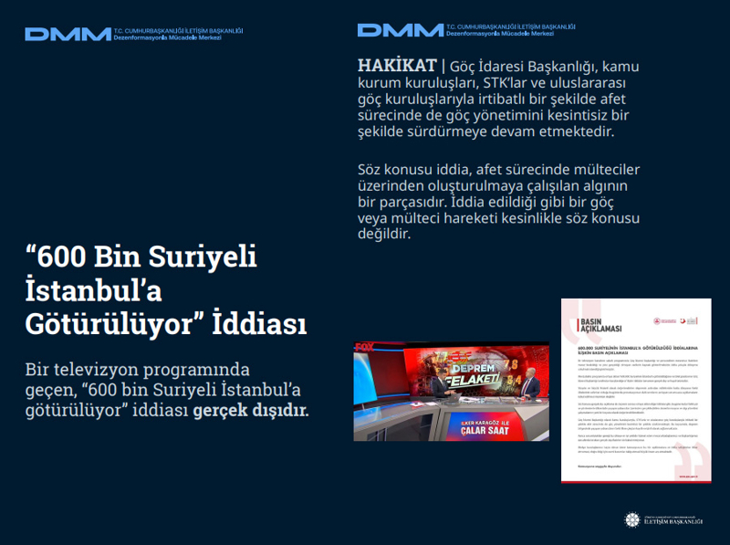 <p><b>'600 Bin Suriyeli İstanbul'a Götürülüyor' İddiası <br></b><br>Bir televizyon programında geçen, '600 bin Suriyeli İstanbul'a götürülüyor' iddiası gerçek dışıdır.<br><br><b>HAKİKAT </b>| Göç İdaresi Başkanlığı, kamu kurum kuruluşları, STK'lar ve uluslararası göç kuruluşlarıyla irtibatlı bir şekilde afet sürecinde de göç yönetimini kesintisiz bir şekilde sürdürmeye devam etmektedir. Söz konusu iddia, afet sürecinde mülteciler üzerinden oluşturulmaya çalışılan algının bir parçasıdır. İddia edildiği gibi bir göç veya mülteci hareketi kesinlikle söz konusu değildir.<br></p>