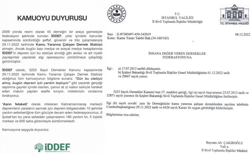 <p>Anadolu Ajansı Teyit Hattı iddiaların arka planını araştırdı.</p><p>İDDEF isimli sivil toplum kuruluşunun internet sitesinde, 'İDDEF, 29.11.2022 tarih ve 6426 numaralı T.C Cumhurbaşkanlığı kararıyla 'Kamu Yararına Çalışan Dernek' statüsündedir.' ifadesinin yer aldığı tespit edildi.</p><p>Ayrıca iddialara konu olan İDDEF, konuya ilişkin kamuoyuyla bilgi notu paylaştı.<br><br></p><p>Açıklamada, 2009 yılında resmi olarak 45 derneğin bir araya gelmesiyle federasyon şeklinde kurulan İDDEF'in, 5253 Sayılı Dernekler Kanunu kapsamında 29.11.2022 tarihinde Kamu Yararına Çalışan Dernek Statüsü aldığı belirtildi.</p><p>Bazı medya ve sosyal medya hesaplarından İDDEF'in deprem için bu statüye alındığı iddiasının asılsız olduğu açıklandı. Kamuoyuyla paylaşılan açıklamada, depremlerin yaralarını sarmak için deprem bölgesindeki 10 şehirde yardım seferberliğine devam eden federasyonun, 6 Şubat'tan bu yana sahadaki çalışmalarını 180 yardım tırı, 5 lojistik merkezi ve 600 saha görevlisiyle sürdürdüğü aktarıldı.</p><p>Teyit Hattı, İl Sivil Toplumla İlişkiler Müdürlüğü'nün konuyla ilgili imzalı belgesine ulaştı. Belgedeki tarihlerin, STK'nin internet sitesi ve açıklamasında yer alan tarihle örtüştüğü tespit edildi. </p>