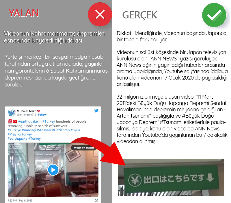 <p><b>Videonun Kahramanmaraş depremleri esnasında kaydedildiği iddiası<br></b><p><b><br></b></p></p><p>Yurtdışı merkezli bir sosyal medya hesabı tarafından ortaya atılan iddiada, yayınlanan görüntülerin 6 Şubat Kahramanmaraş depremi esnasında kayda geçtiği öne sürüldü. Ancak 'Türkiye'de deprem' etiketiyle paylaşılan görüntülerin 2011 yılında Japonya'da meydana gelen depremde kaydedildiği anlaşıldı.</p>
