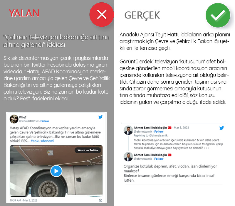 <p><b>'Çalınan televizyon bakanlığa ait tırın altına gizlendi' iddiası<br></b><p><b><br></b></p></p><p>Sık sık dezenformasyon içerikli paylaşımlarda bulunan bir Twitter hesabı, son olarak afet bölgesinden yeni bir video paylaştı. Dolaşıma giren videoda, Çevre ve Şehircilik Bakanlığı'na ait bir tırın altında iple bağlanmış televizyon kutusunun yer aldığı görüldü. <br><br>Tweet'i paylaşan kişi videoya 'Hatay AFAD Koordinasyon merkezine yardım amacıyla gelen Çevre ve Şehircilik Bakanlığı tırı ve altına gizlemeye çalıştıkları çalıntı televizyon. Biz ne zaman bu kadar kötü olduk? Pes' ifadelerini ekledi. </p><p>Anadolu Ajansı Teyit Hattı, iddiaların arka planını araştırmak için Çevre ve Şehircilik Bakanlığı yetkilileri ile temasa geçti. <br><br></p><p>Görüntülerdeki televizyon 'kutusunun' afet bölgesine gönderilen mobil koordinasyon aracının içerisinde kullanılan televizyona ait olduğu belirtildi. Cihazın daha sonra yeniden taşınması sırasında zarar görmemesi amacıyla kutusunun tırın altında muhafaza edildiği, söz konusu iddianın yalan ve çarpıtma olduğu ifade edildi.</p>