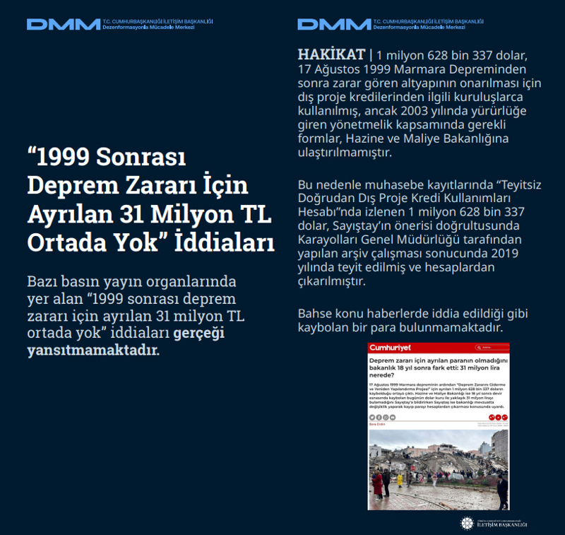 <p><b>'1999 Sonrası Deprem Zararı İçin Ayrılan 31 Milyon TL Ortada Yok' İddiaları <br></b><br>Bazı basın yayın organlarında yer alan '1999 sonrası deprem zararı için ayrılan 31 milyon TL ortada yok' iddiaları gerçeği yansıtmamaktadır.<br><br><b>HAKİKAT</b> | 1 milyon 628 bin 337 dolar, 17 Ağustos 1999 Marmara Depreminden sonra zarar gören altyapının onarılması için dış proje kredilerinden ilgili kuruluşlarca kullanılmış, ancak 2003 yılında yürürlüğe giren yönetmelik kapsamında gerekli formlar, Hazine ve Maliye Bakanlığına ulaştırılmamıştır. Bu nedenle muhasebe kayıtlarında 'Teyitsiz Doğrudan Dış Proje Kredi Kullanımları Hesabı'nda izlenen 1 milyon 628 bin 337 dolar, Sayıştay'ın önerisi doğrultusunda Karayolları Genel Müdürlüğü tarafından yapılan arşiv çalışması sonucunda 2019 yılında teyit edilmiş ve hesaplardan çıkarılmıştır. Bahse konu haberlerde iddia edildiği gibi kaybolan bir para bulunmamaktadır.<br></p>
