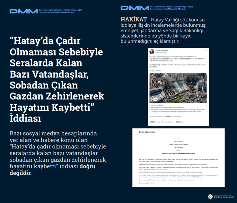 <p><b>'Hatay'da Çadır Olmaması Sebebiyle Seralarda Kalan Bazı Vatandaşlar, Sobadan Çıkan Gazdan Zehirlenerek Hayatını Kaybetti' İddiası <br></b><br>Bazı sosyal medya hesaplarında yer alan ve habere konu olan 'Hatay'da çadır olmaması sebebiyle seralarda kalan bazı vatandaşlar sobadan çıkan gazdan zehirlenerek hayatını kaybetti' iddiası doğru değildir.<br><b><br>HAKİKAT</b> | Hatay Valiliği söz konusu iddiaya ilişkin incelemelerde bulunmuş; emniyet, jandarma ve Sağlık Bakanlığı sistemlerinde bu yönde bir kayıt bulunmadığını açıklamıştır.<br></p>