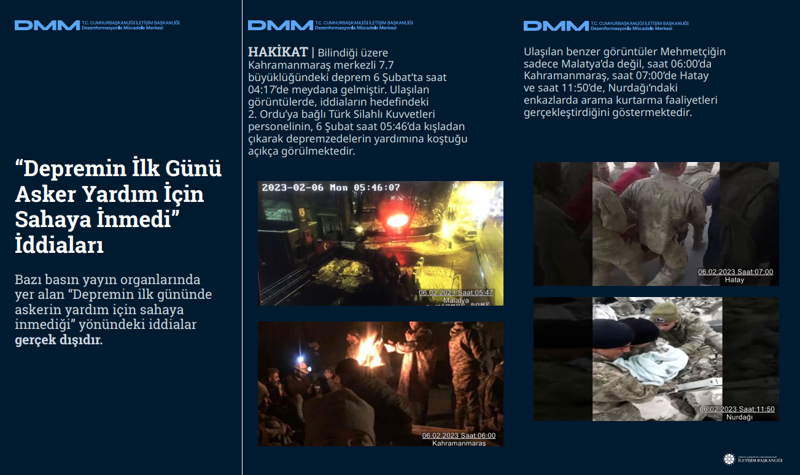 <p><b>'Depremin İlk Günü Asker Yardım İçin Sahaya İnmedi' İddiaları <br></b><br>Bazı basın yayın organlarında yer alan 'Depremin ilk gününde askerin yardım için sahaya inmediği' yönündeki iddialar gerçek dışıdır.<br><br>HAKİKAT | Bilindiği üzere Kahramanmaraş merkezli 7.7 büyüklüğündeki deprem 6 Şubat'ta saat 04:17'de meydana gelmiştir. Ulaşılan görüntülerde, iddiaların hedefindeki 2. Ordu'ya bağlı Türk Silahlı Kuvvetleri personelinin, 6 Şubat saat 05:46'da kışladan çıkarak depremzedelerin yardımına koştuğu açıkça görülmektedir.<br><br>Ulaşılan benzer görüntüler Mehmetçiğin sadece Malatya'da değil, saat 06:00'da Kahramanmaraş, saat 07:00'de Hatay ve saat 11:50'de, Nurdağı'ndaki enkazlarda arama kurtarma faaliyetleri gerçekleştirdiğini göstermektedir.<br></p>